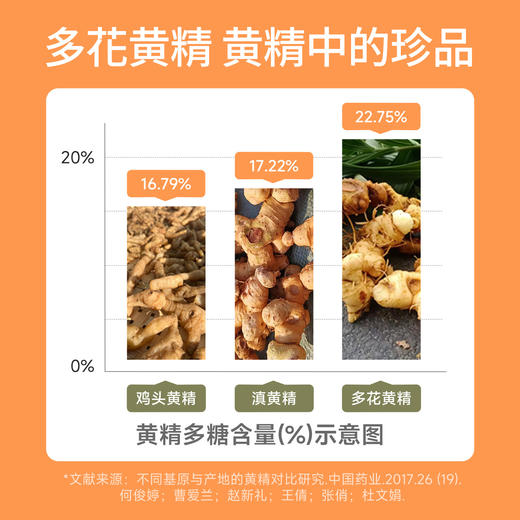 宜样九制黄精九蒸九晒古法炮制开袋即食 商品图1