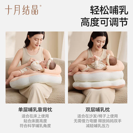 【满99-20/199-50】六合一多功能婴儿哺乳枕斜坡防吐奶溢奶新生儿喂奶枕头 商品图2