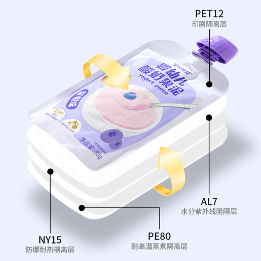 宝贝易餐婴幼儿苹果酸奶果泥\蓝莓酸奶果泥\桃子酸奶果泥85g 商品图7