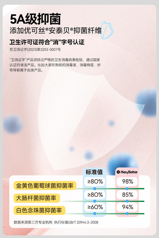 工作日48小时发货周末订单周一发货【HeyBetter专享】一次性平角内裤十条装 商品图2