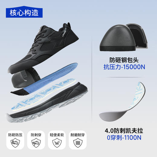 马年蓝鸥盾新款安全鞋防砸防刺实心MD底4.0凯夫拉低帮经典防滑百搭 商品图5