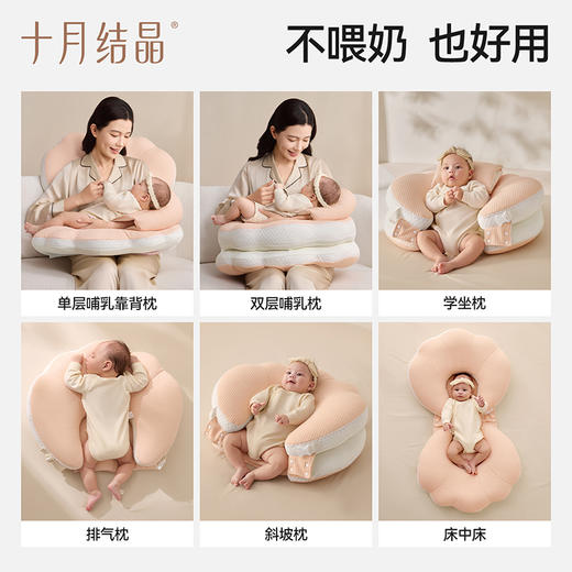 【满99-20/199-50】六合一多功能婴儿哺乳枕斜坡防吐奶溢奶新生儿喂奶枕头 商品图5