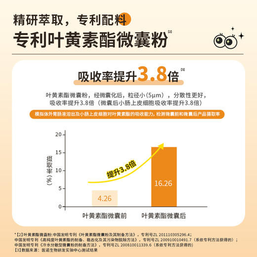 合兰仕叶黄素酯玉米黄质软糖蓝莓味135g（3g*45） 商品图4
