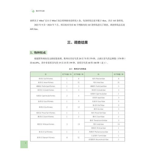 衢州市鸟类/熊胜 金伟 张小伟 主编/浙江大学出版社 商品图4