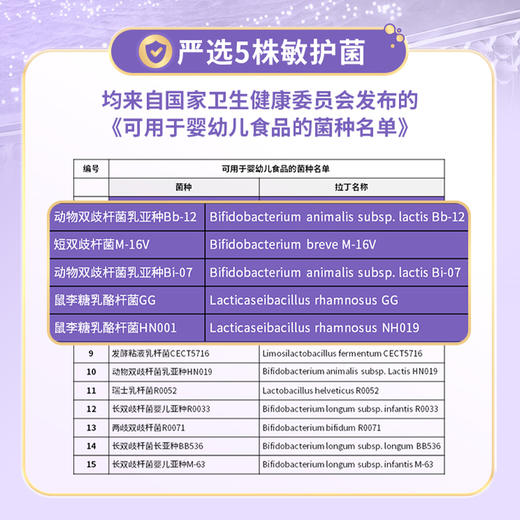 【2盒399】合兰仕敏敏无忧益生菌粉60g（2g*30） 商品图5