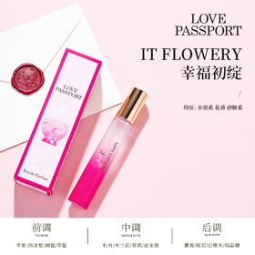 【特卖】氛姿 LOVE PASSPORT EdP浓香水8mL 日本表参道大手香水集团