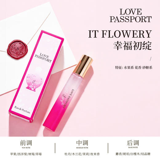 氛姿 mini-more EdP浓香水 8mL 日本表参道爆卖230万支 东亚香型 商品图1