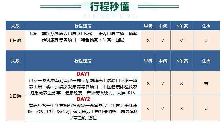 英德慈湖小众康养线路｜住进山居民宿【不含接送】