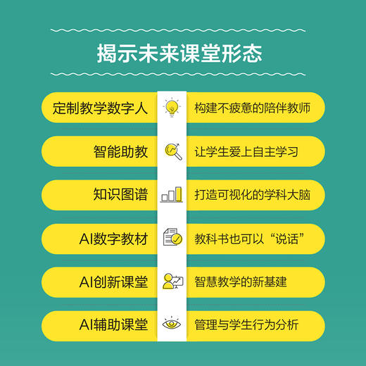智慧教师AI工具箱 助教助学助研助管助育 AI教学高手deepseek豆包扣子教师创新大赛书籍 商品图3