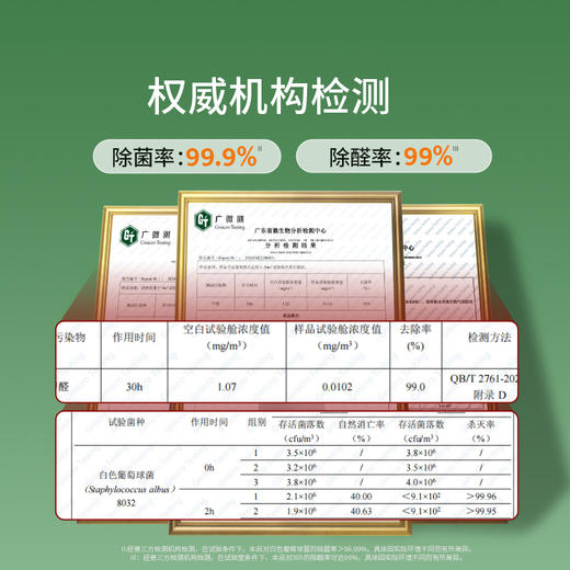 希望树智能除醛仪5.0标准款白色 商品图4