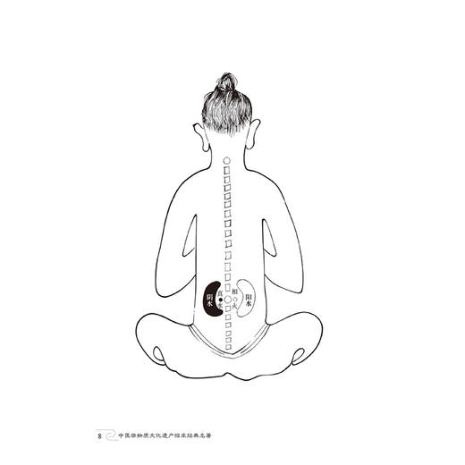 医贯 中医非物质文化遗产临床经典名著(明)赵献可 撰著 宋白杨 校注 临床医学 中医学 9787521458961 中国医药科技出版社 商品图4