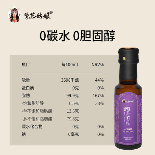 紫苏姑娘有机紫苏籽油鄂伦春黑土地种植高α亚麻酸100ml 商品图4