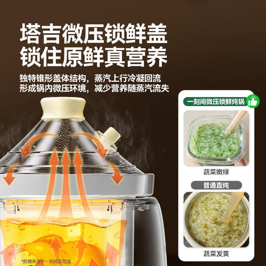 一刻间微压电炖锅小型宝宝专用米油辅食锅YKJ023 商品图4