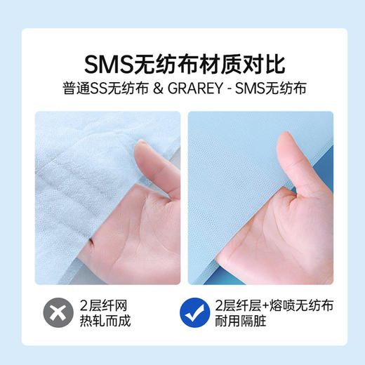 预售3天【出行好物小专场  一次性用品】【一次性内裤+马桶垫+压缩毛巾+床品四件套+睡袋+湿巾+浴巾毛巾】便携卫生~【周末不发】 商品图10