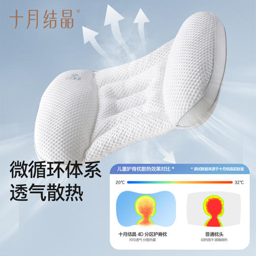 儿童分区枕护颈专用婴幼宝宝枕头4D科学护脊双面1-3-6岁 商品图3