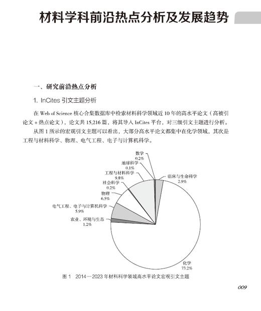 2022—2023材料科学技术学科发展报告 商品图1