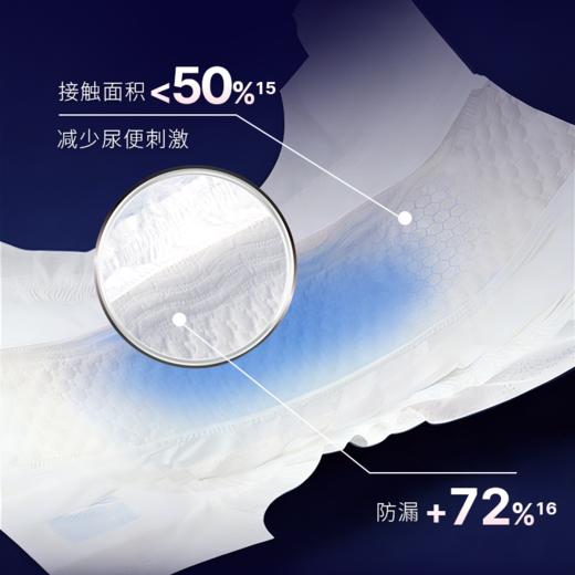 【重磅新品】露安适安敏微气候纸尿裤拉拉裤NB/S\M\L\XL\2XL\3XL码滋养肌肤远离红屁屁 商品图4