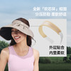 【蕉下精选】蕉下女士轻薄黑胶贝壳防晒帽BM01726 商品缩略图3