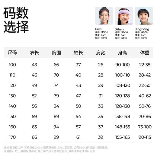【儿童立领薄抓绒外套】森林棠26春「200g/㎡电跑跑」抗静电撞色拼接外套60862507【HZ】 商品图5