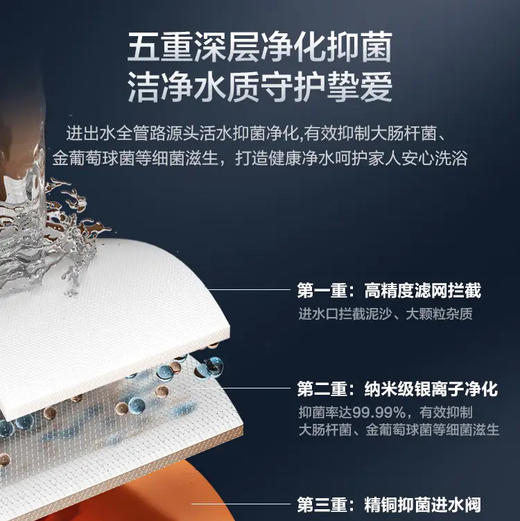 海尔（Haier）热水器 JSQ25-13JM6PRODPMCU1 商品图9