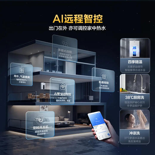 海尔（Haier）热水器 JSQ30-16JM6PRODPMCU1 商品图4