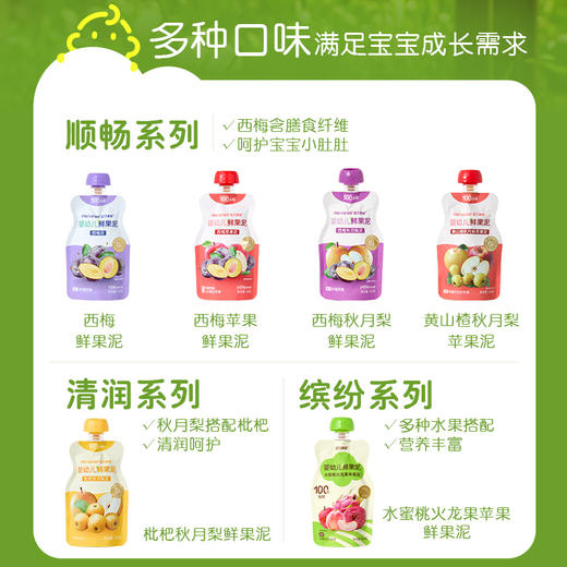 Herlanze宝贝易餐婴幼儿鲜果泥100g 西梅/苹果/蓝苺/蟠桃 多款可选 商品图11