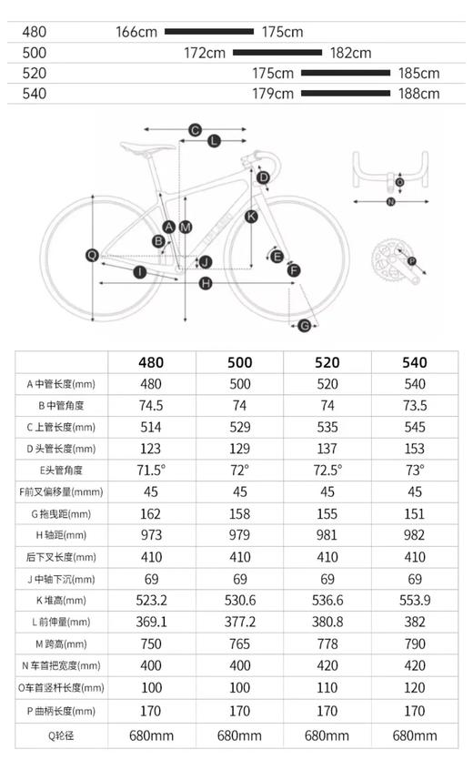 UPLAND（阿普兰）生肖猴系列 公路自行车碳纤维 商品图12