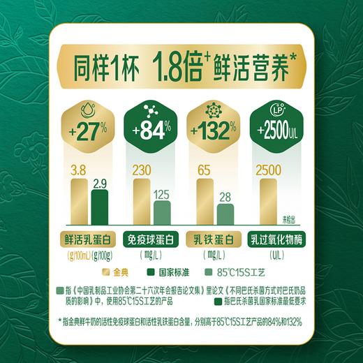 伊利780ml金典鲜牛奶 商品图4