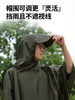 牧高笛游骑雨披户外露营登山徒步雨衣三合一天幕骑行旅游便携背包防雨 商品缩略图3