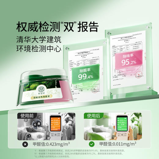 Full of Hope希望树双舱双色除醛宝 商品图2