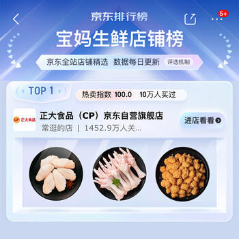 正大食品（CP）奥尔良鸡翅中净重2斤 鸡翅奥尔良风味 鸡中翅烧烤鸡翅 商品图1