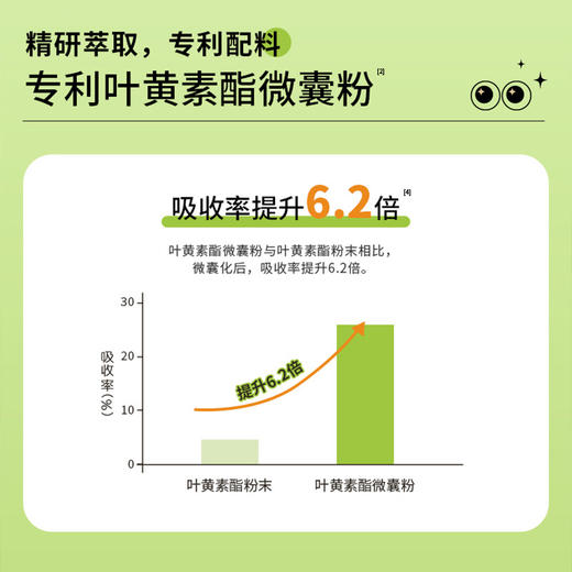 合兰仕叶黄素酯饮品300ml（10ml*30） 商品图6