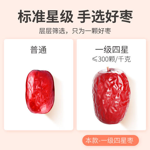 方家铺子 四星楼兰灰枣250g/袋装 商品图9
