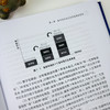药品智能制造 商品缩略图4