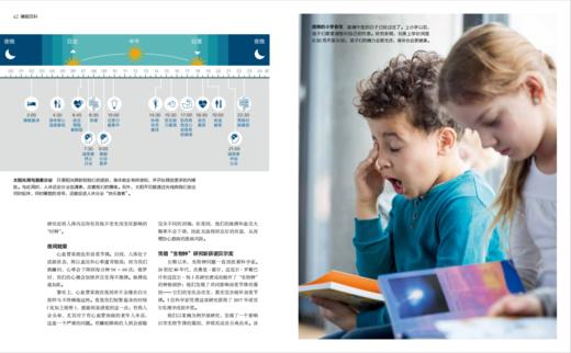 睡眠百科 商品图3