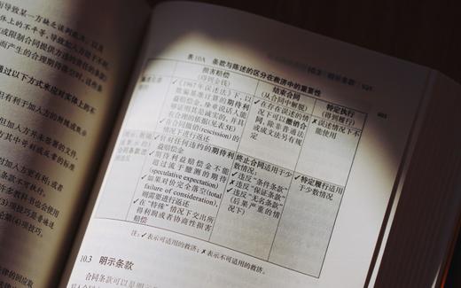 高杉Legal x 麦读 |《合同法（第7版）》 商品图7