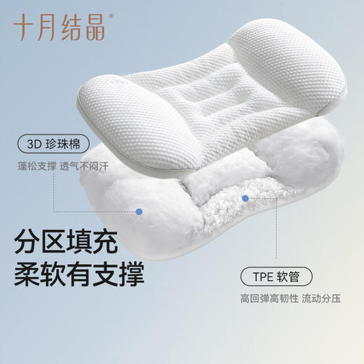 儿童分区枕护颈专用婴幼宝宝枕头4D科学护脊双面1-3-6岁 商品图2