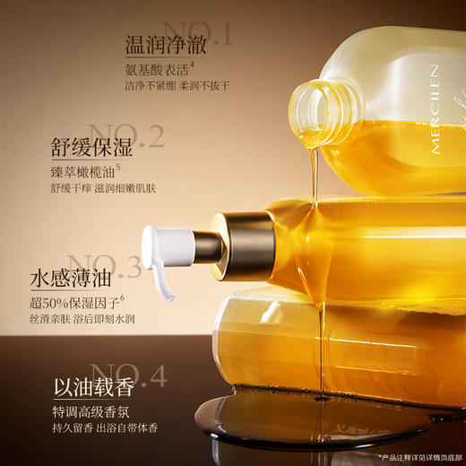 【两瓶装】‘洗澡就是护肤’十年国货MERCILEN养肤沐浴油；解决沐浴后皮肤干燥起皮问题！过敏包退！！ 商品图3