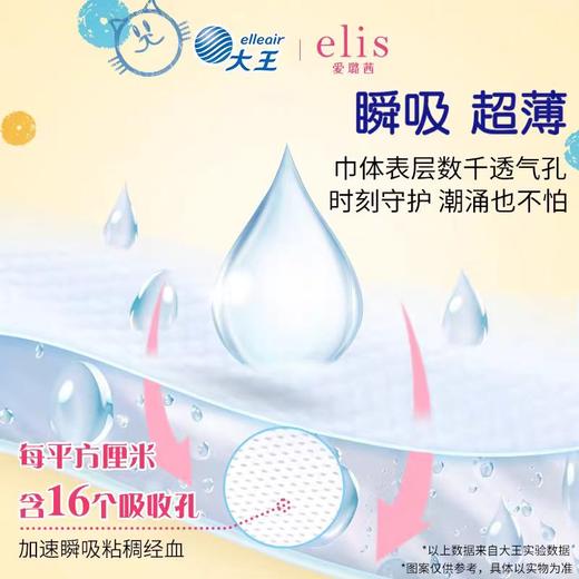 elis大王 自在瞬吸系列 商品图2