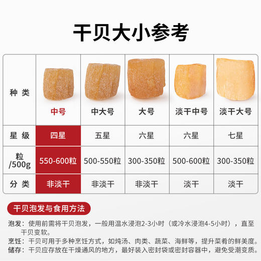 干贝200g/瓶装 商品图3