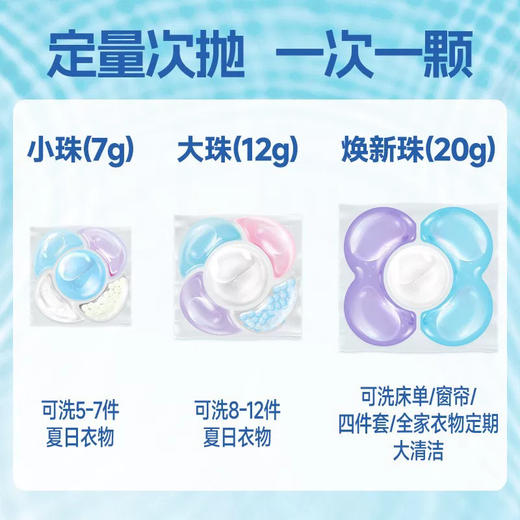 超大桶150颗~卜纷5D洗衣凝珠多效合一除菌去污家用留香珠洗衣液 商品图4