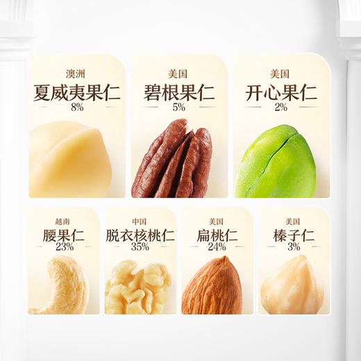 三只松鼠 大满坚果_低GI每日坚果7种纯坚果 750g-fx 商品图5