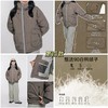 3.8折清仓‼️【爱棵米·短款加厚清仓羽绒服】爱棵米特价不退不换
 商品缩略图4