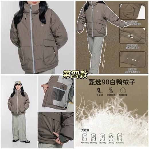 3.8折清仓‼️【爱棵米·短款加厚清仓羽绒服】爱棵米特价不退不换
 商品图4