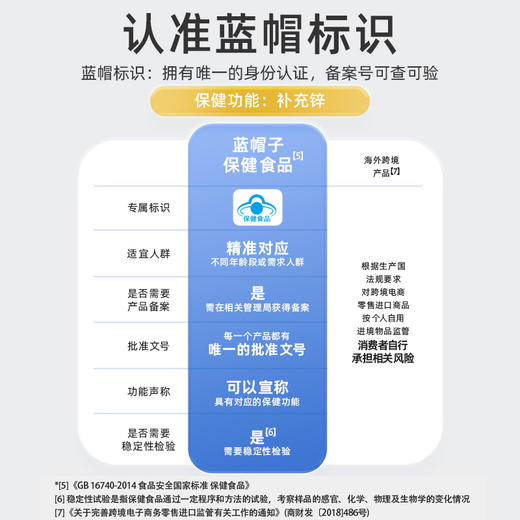 合兰仕葡萄糖酸锌口服液300ml（10ml*30） 商品图9