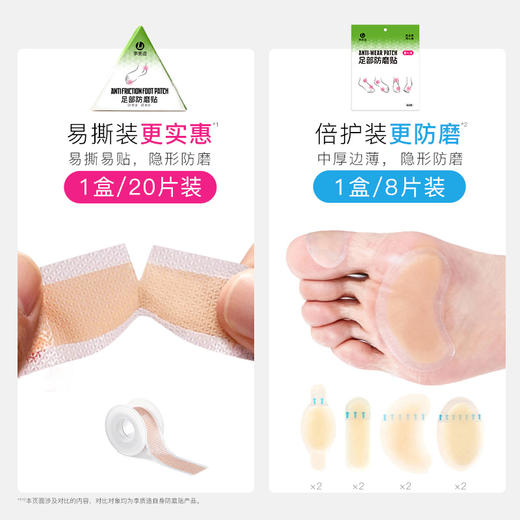 小李子李质造足球运动训练隐形舒适磨脚贴后跟贴足部防磨贴（袋装8片） 商品图1