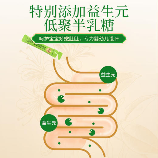 合兰仕婴幼儿金银花蒲公英药食同源特膳饮200ml(10ml×20) 商品图10