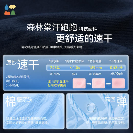 【汗跑跑速干衣】森林棠26春高弹力透气速干儿童运动拼色插肩袖长袖上衣20261019【HZ】 商品图3