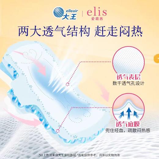 elis大王 自在瞬吸系列 商品图1
