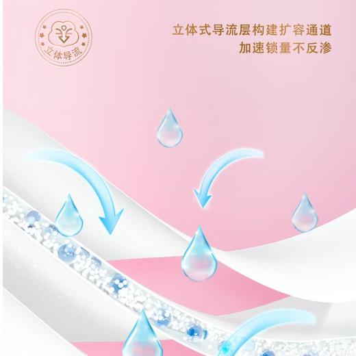 七度空间少女日用超薄纯棉卫生巾10片 QSC6110【20022426】 商品图4